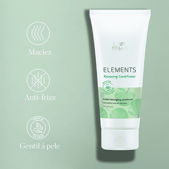 Kit Wella Professionals Elements Duo